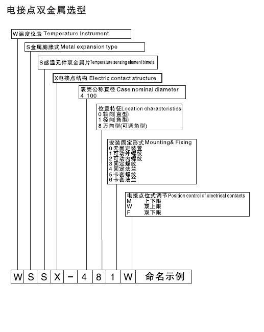 圖片關鍵詞